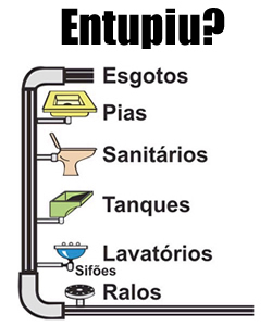 desentupidora em curitiba